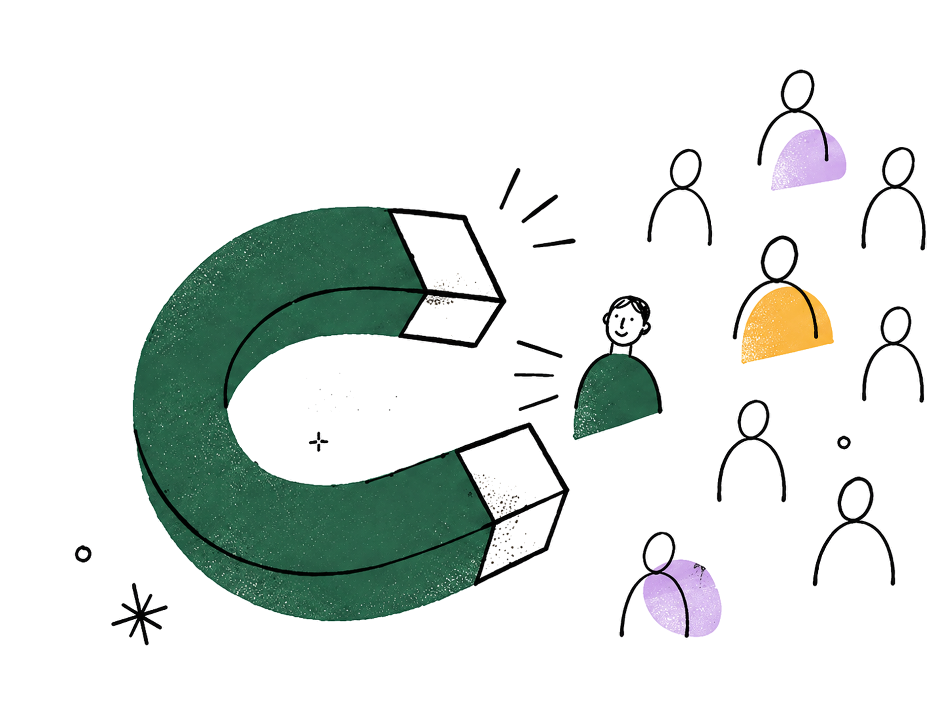 AI sorting candidate profiles into matched opportunities
